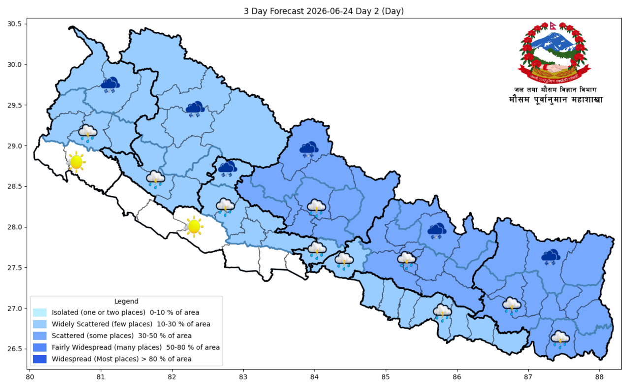 लुम्बिनी र सुदूरपश्चिम तराईमा तातो लहर, वाग्मती र गण्डकीमा तातो दिनको सम्भावना