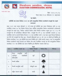 यस्तो छ, समानुपातिकको बन्द सूची